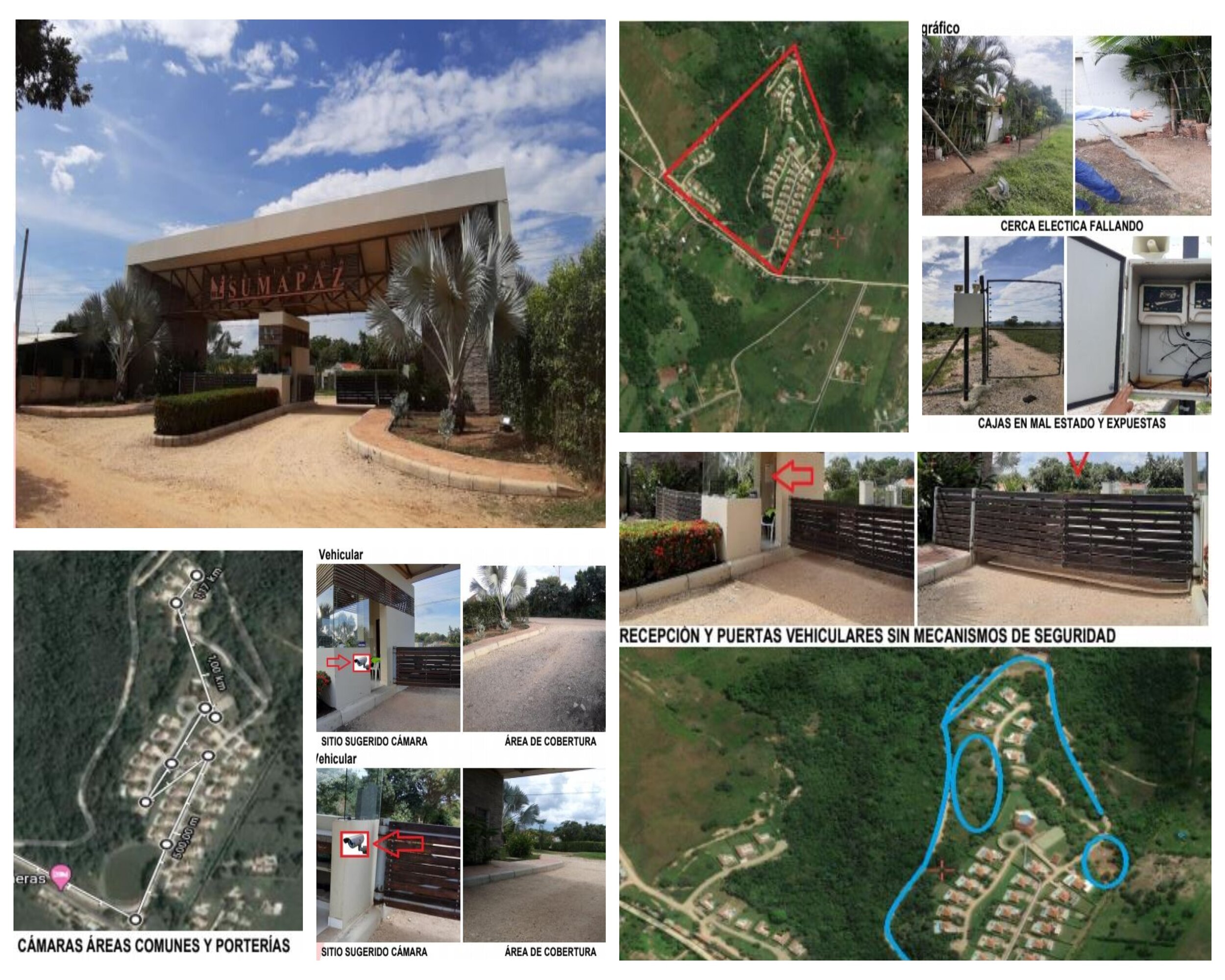 Estudios de Seguridad / Investigaciones